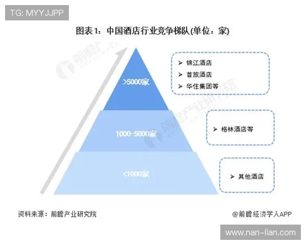 深度洞察企业家成长历程与经营智慧的全面系统化采访提纲设计方案